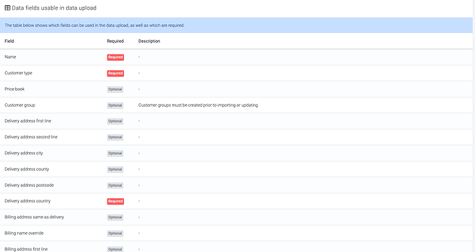 Screenshot 2023-12-14 at 16.40.35