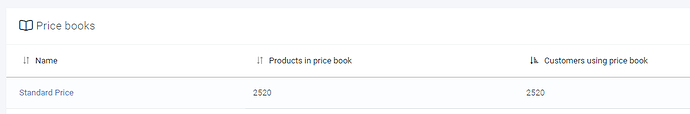 price_books_how_many